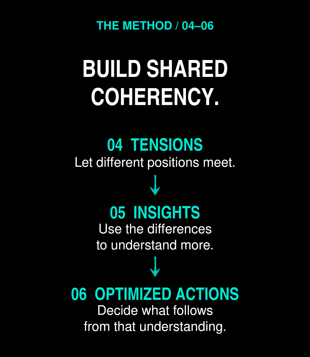 Coherency section 7